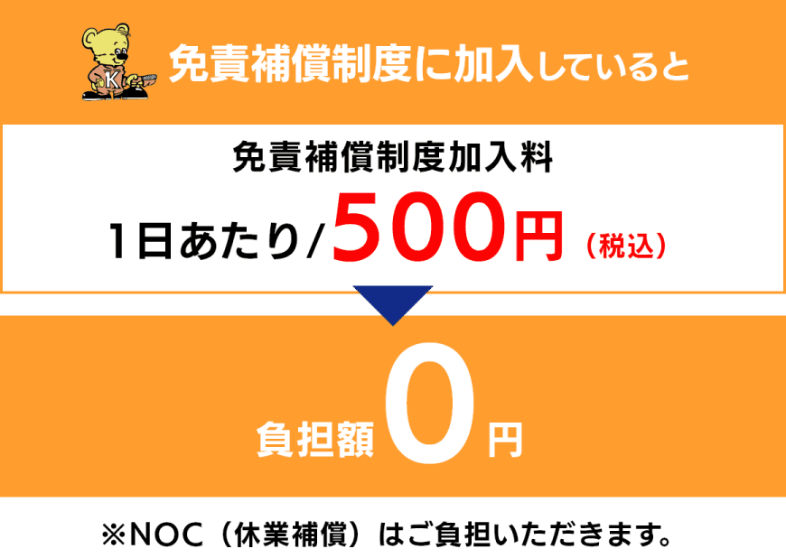 レンタカー免責補償