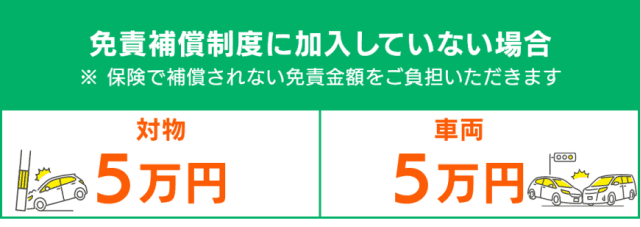 レンタカー免責補償