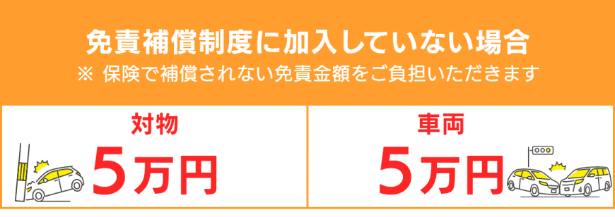 レンタカー免責補償